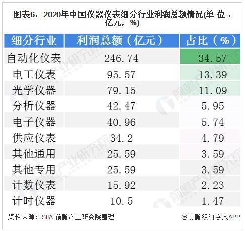 新聞